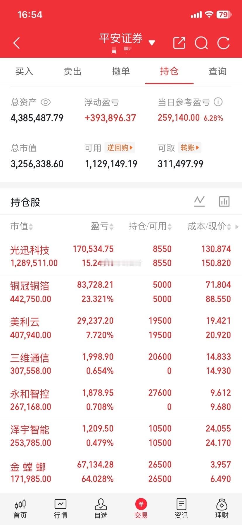 市场消息 谨慎参考1 大唐发电 大唐集团旗下上市公司，大唐相关，事件，我国首个算