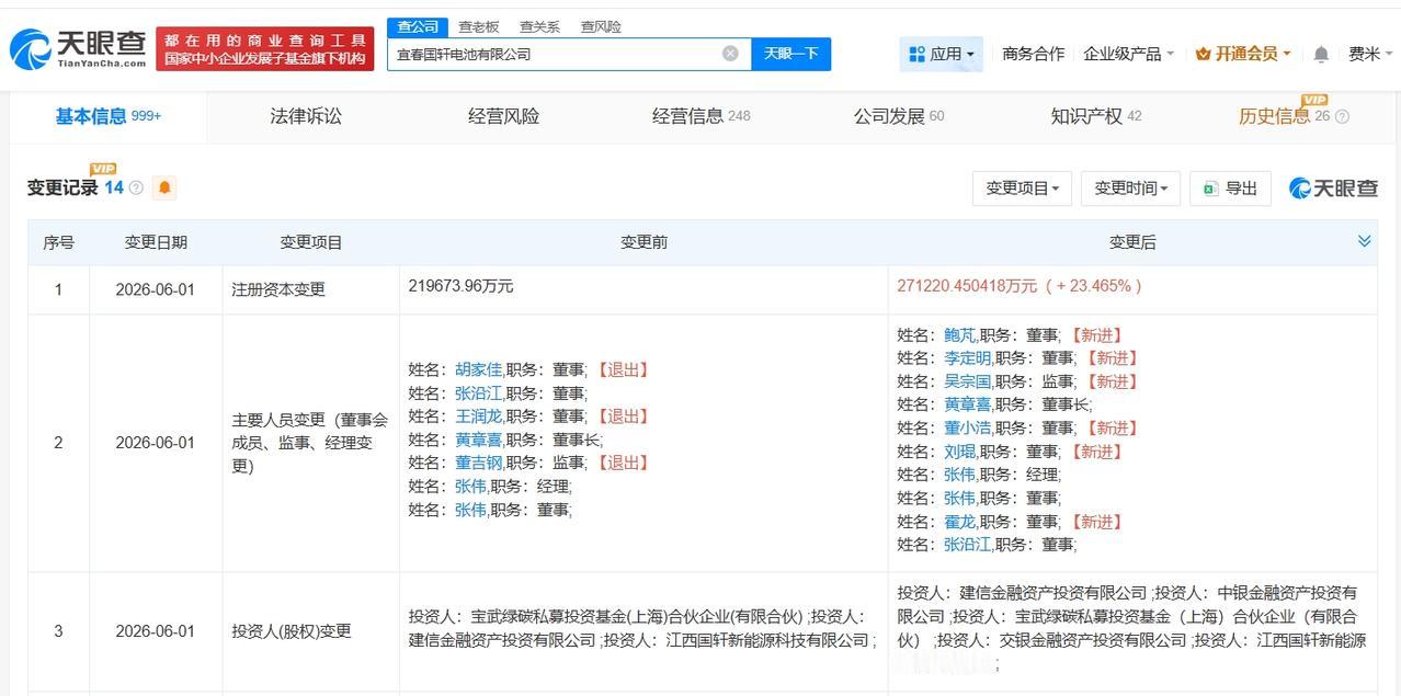 天眼查App显示，近日，宜春国轩电池有限公司发生工商变更，新增中银金融资产投资有
