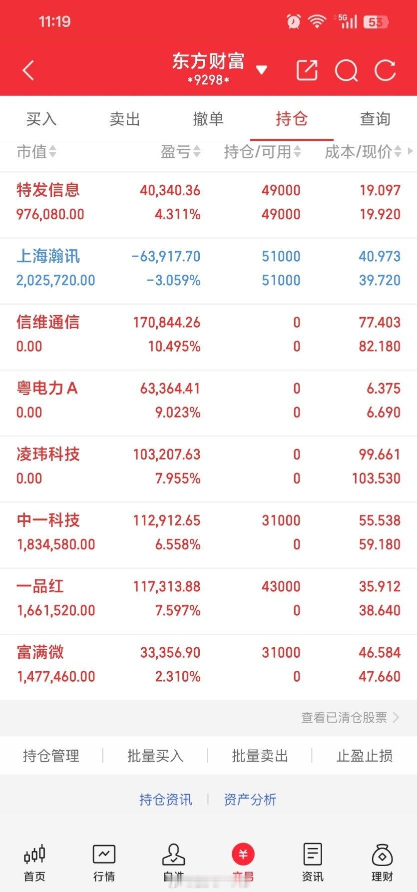 英特尔盘后大涨19%今天能买的不多，新上车中一科技，一品红，富满微，特发信息，上