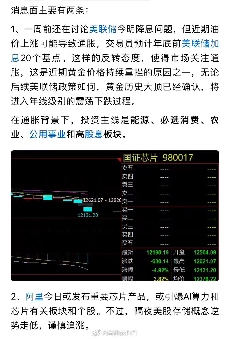 近期A股市场经历了一定程度的调整，但从政策、估值、资金面等多方面因素来看，存在阶