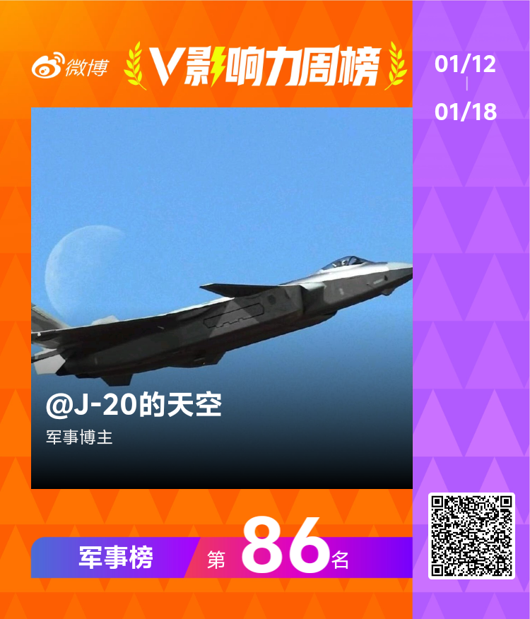 【V影响力榜 2026年第03周】「军事周榜」揭榜啦！恭喜获得榜单前三名。点此查