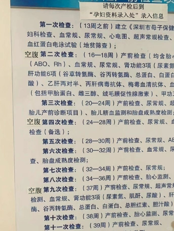 奉劝各位孕妈，谨慎吃复合维生素。。