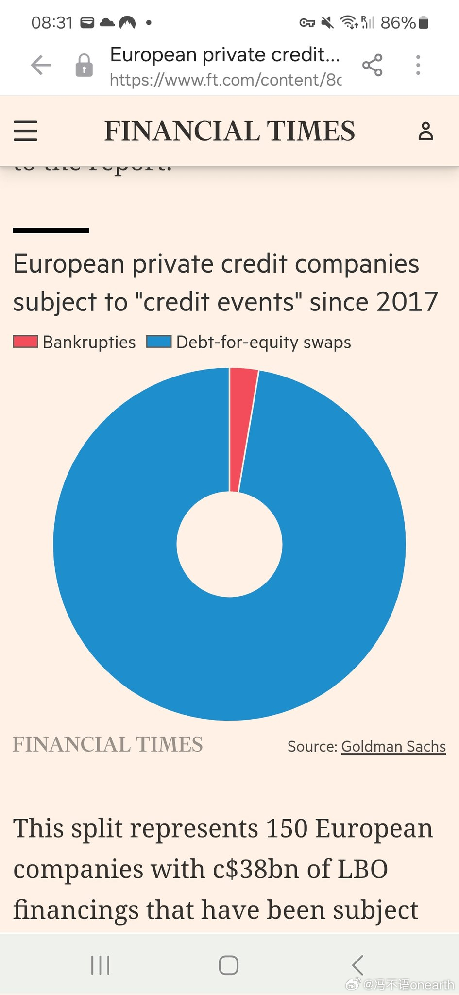警惕：《金融时报》发了一篇关于《私募信贷永远不会破产》的文章，附图 “重组/不良