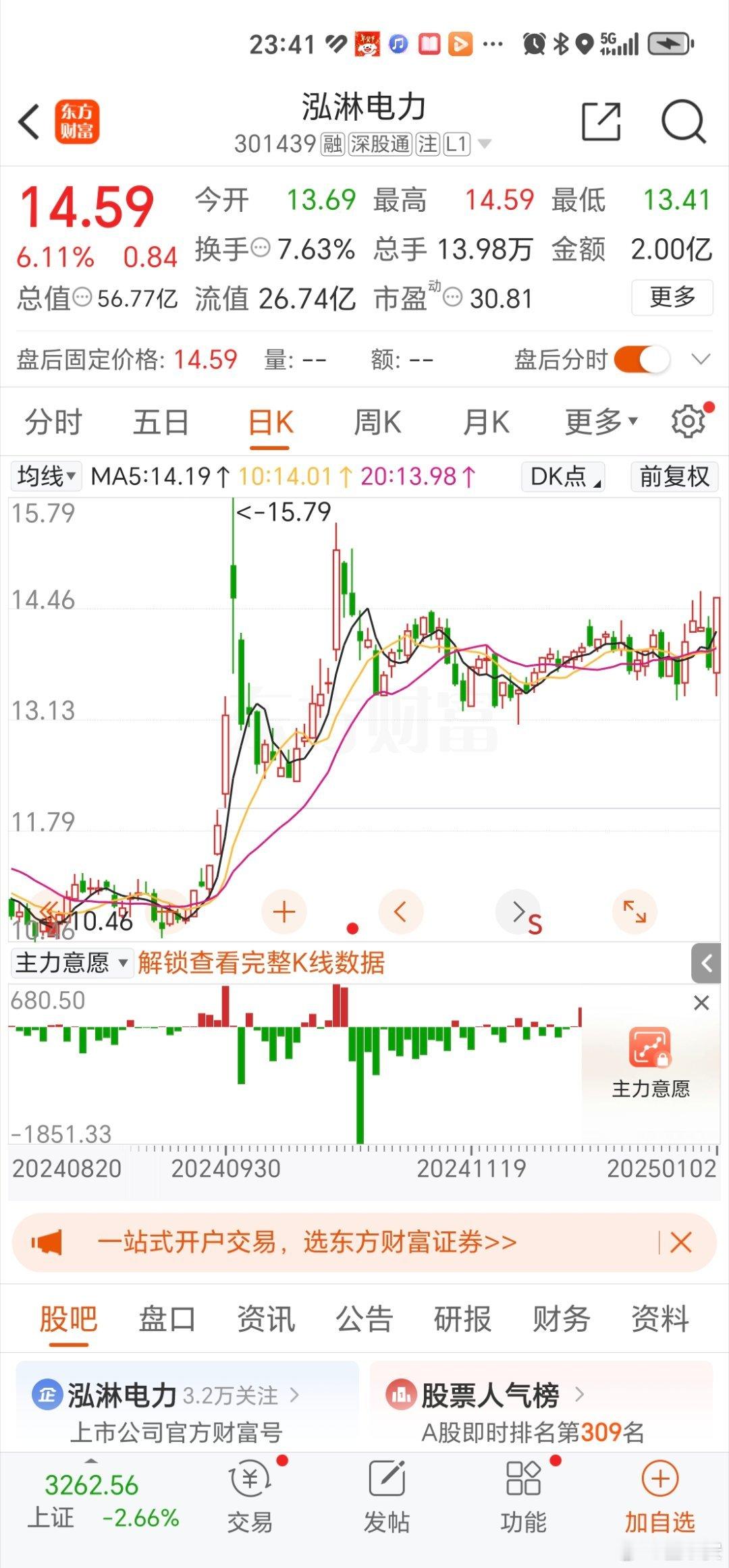 为了发行价格19.990元泓淋上市超募10亿丧心病狂乃至毫无人性：请问是什么原因
