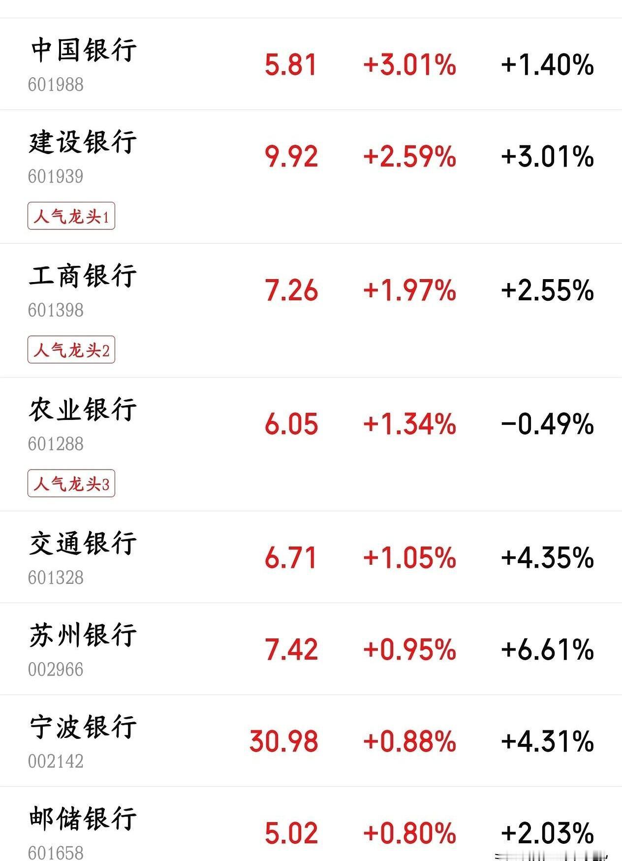 跌破4000点的那一刻，你是不是也跟我一样，连中午的外卖都默默退掉了加蛋的选项？
