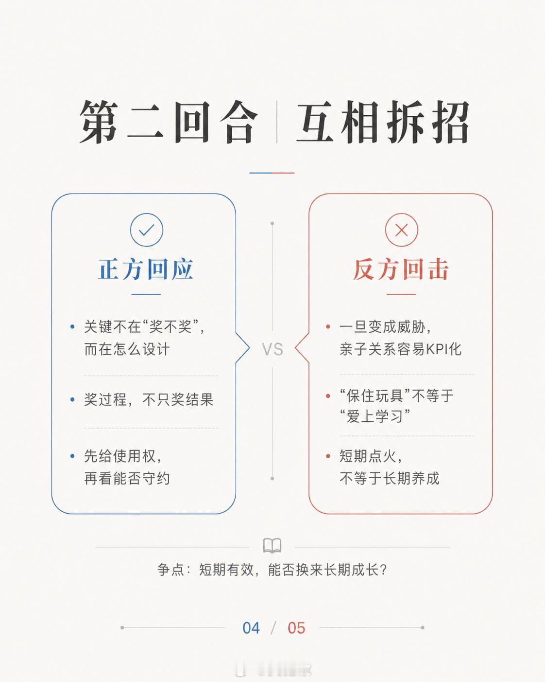 让AI自行辩论会怎样？ 接着上条微博《“前置奖励”才是正确奖励孩子的方式？》网页
