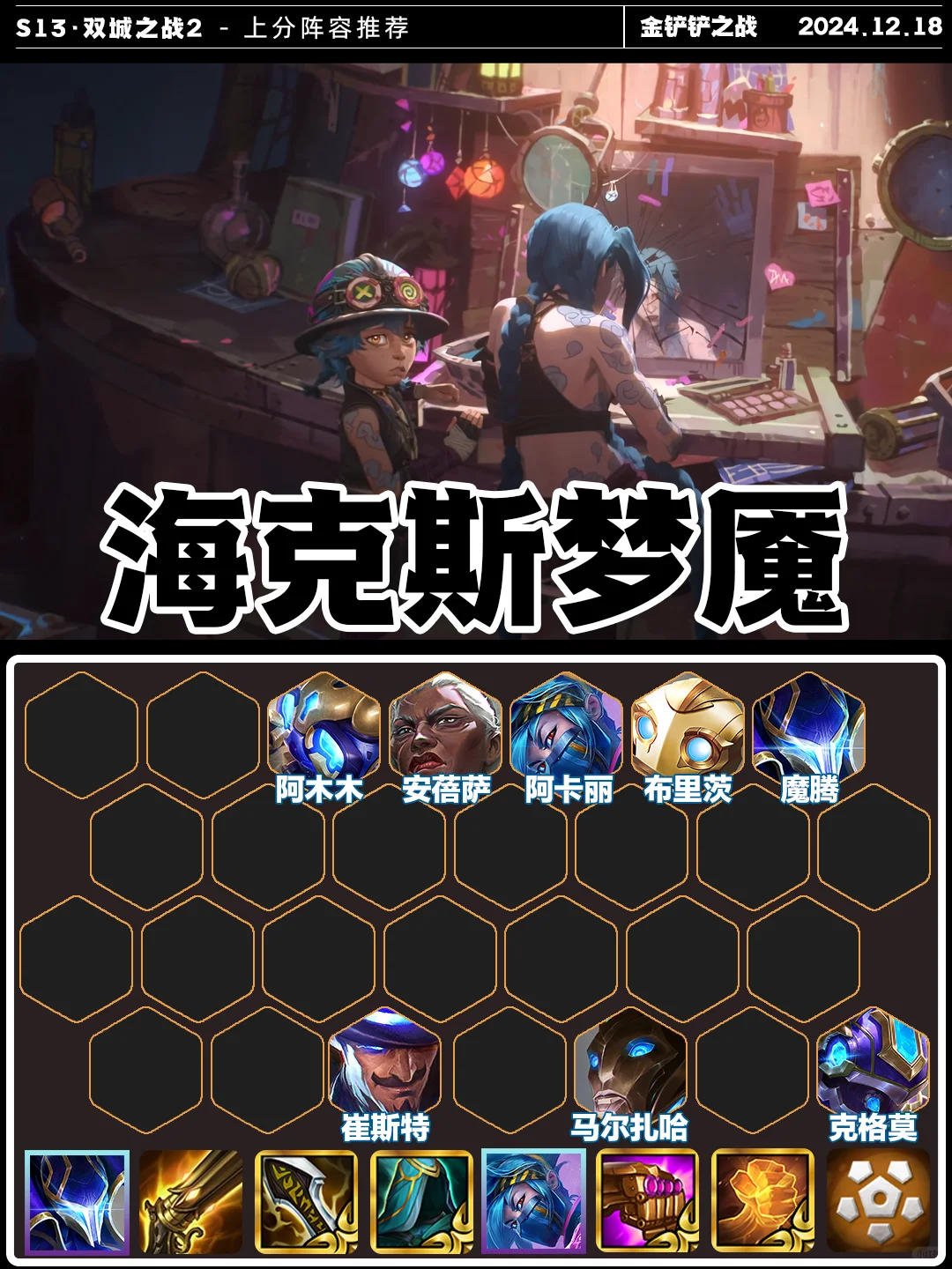 姐妹们！不试试这个阵容你真的会后悔！