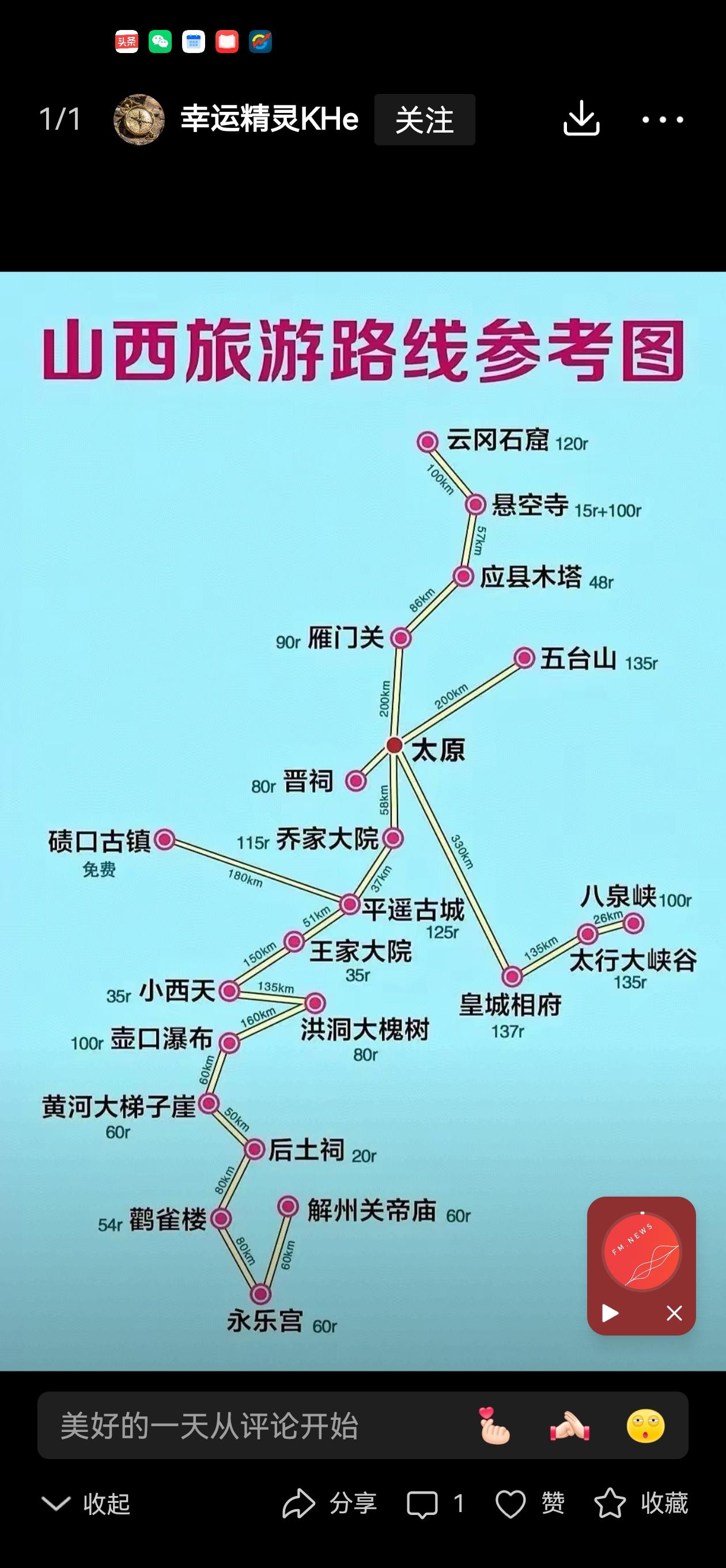 打卡山西博物馆。
​
​文物是历史的缩影、见证，博物馆则是文物的秀场，精华的呈现