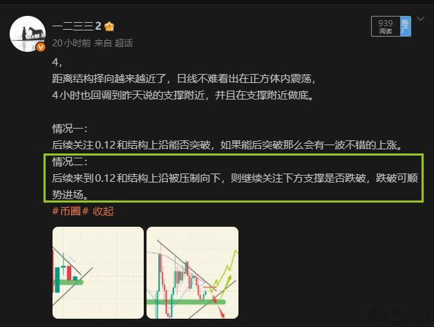4下破基本上可以看新低了。币圈 ​​​