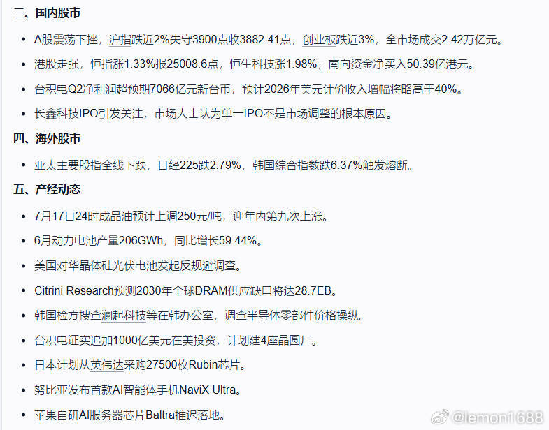 7月16日收盘资讯速览。A股股票上证指数