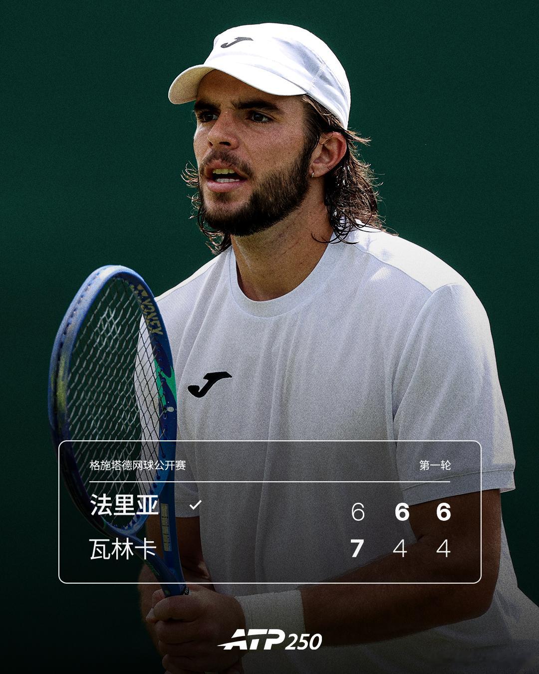 瓦林卡止步首轮ATP250 格施塔德站首轮，瓦林卡鏖战三盘，以7-6(8) 4-