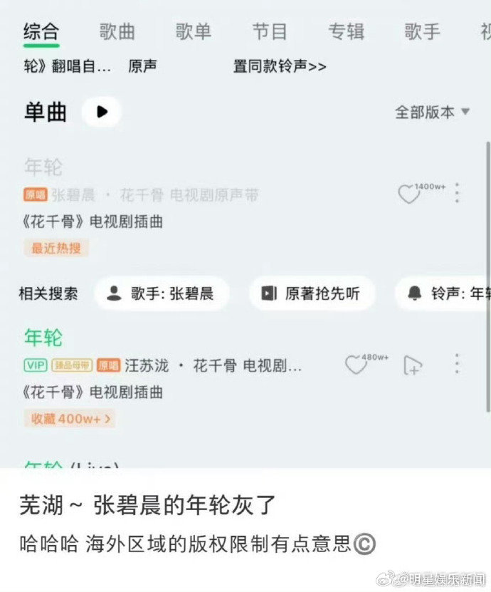张碧晨年轮海外版权受限 张碧晨版《年轮》在某音乐软件的海外区域的版权受限，变灰了