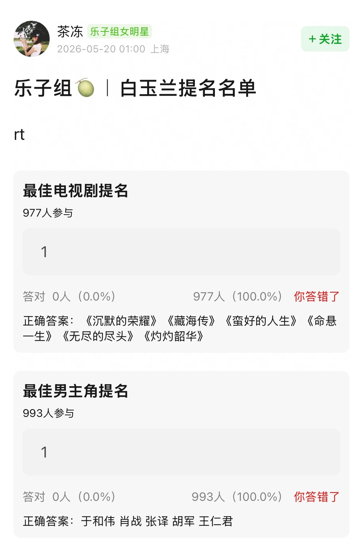 曝白玉兰提名名单最新版本的白玉兰提名名单来了，上海IP的，瓜主首页也不给人打一星
