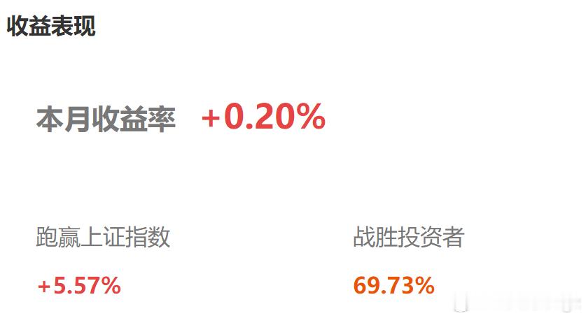 这一波终于出坑了，感时花溅泪啊