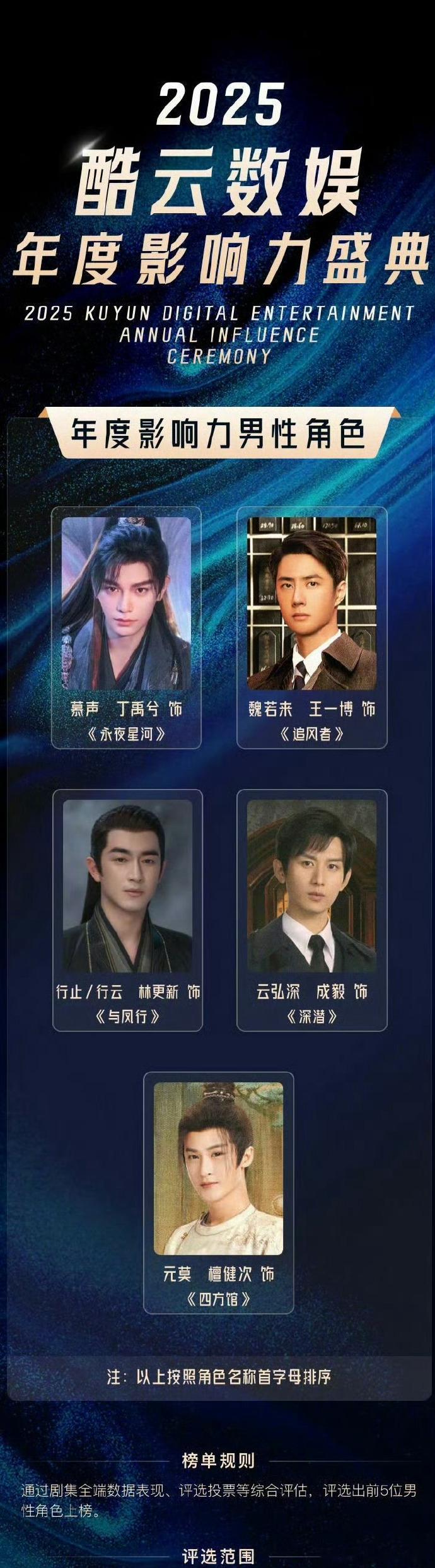 酷云年度影响力男性角色 丁禹兮《永夜星河》慕声 王一博《追风者》魏若来 林更新《