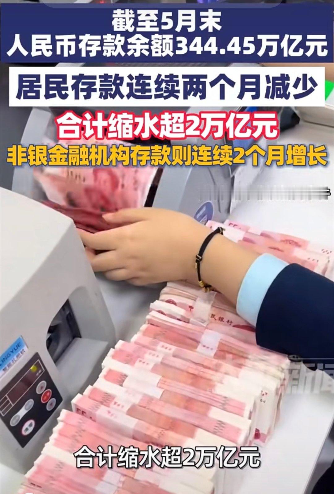 居民存款两个月缩水超2万亿我以为只有我兜里越来越少了 