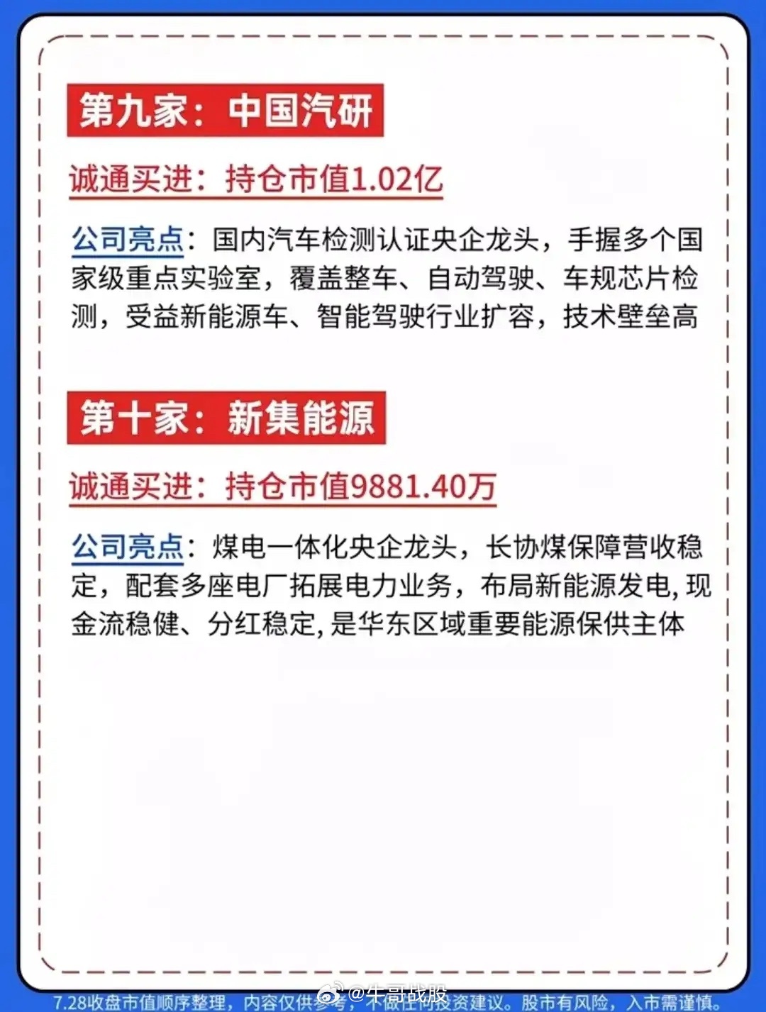 逆势布局！拆解国家队最新重仓的十家优质企业。大盘持续震荡调整，市场恐慌情绪蔓延，