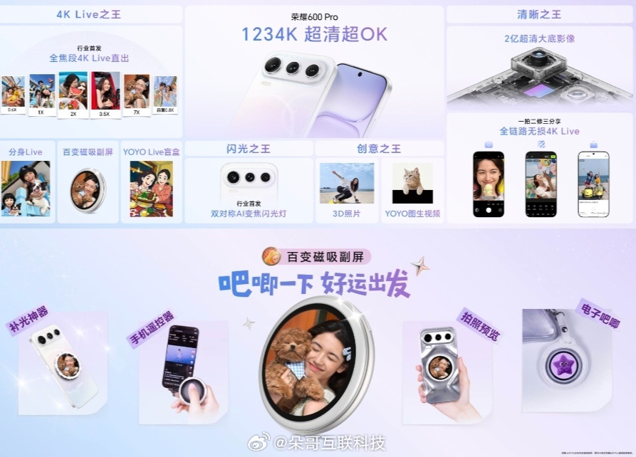 一图看懂荣耀600Pro2亿大底+全焦段4K Live直出拍人拍景，怎么拍都好看