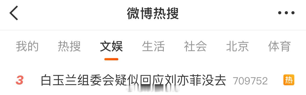 之前也有一些提名的然后没去的，请勿一直cue巨星刘亦菲，还是各自独美吧！[微笑]