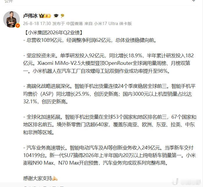 【小米2026Q2业绩】小米Q2净利润62亿8月18日，卢伟冰发文介绍小米集团2