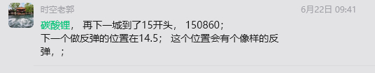 这是6月22，上周一对于碳酸锂的预测，  预测阶段目标145000，上周最低给到