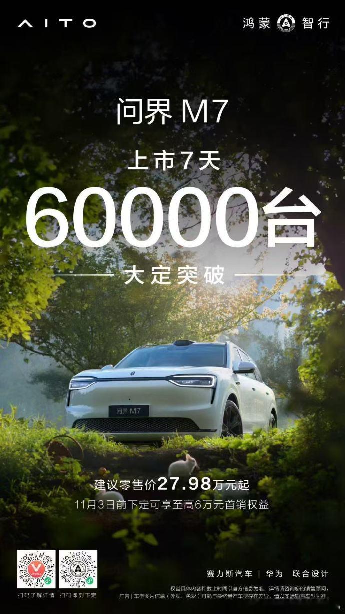 全新问界M7，上市7天大定超过60000台！国庆黄金周，这款车非常有希望超过10