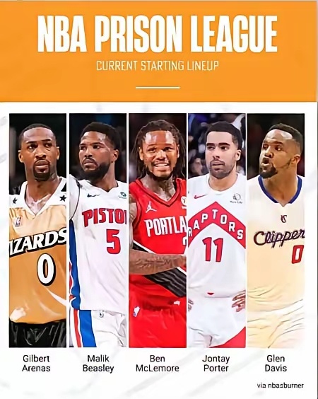 笑死，还有NBA监狱五人组[二哈][二哈][二哈]​1号位：阿里纳斯，参与高赌注