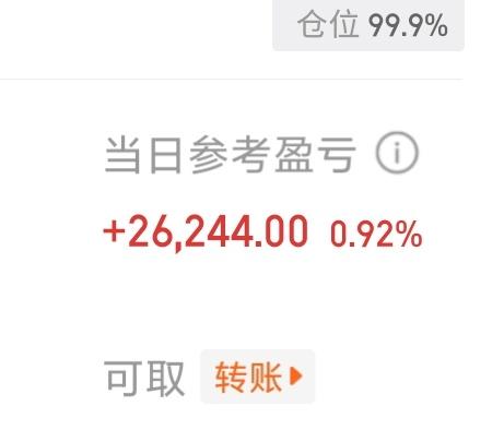 明日开始将逐步减仓！

我们设定的大盘反弹目标3926-3936，目前已经391