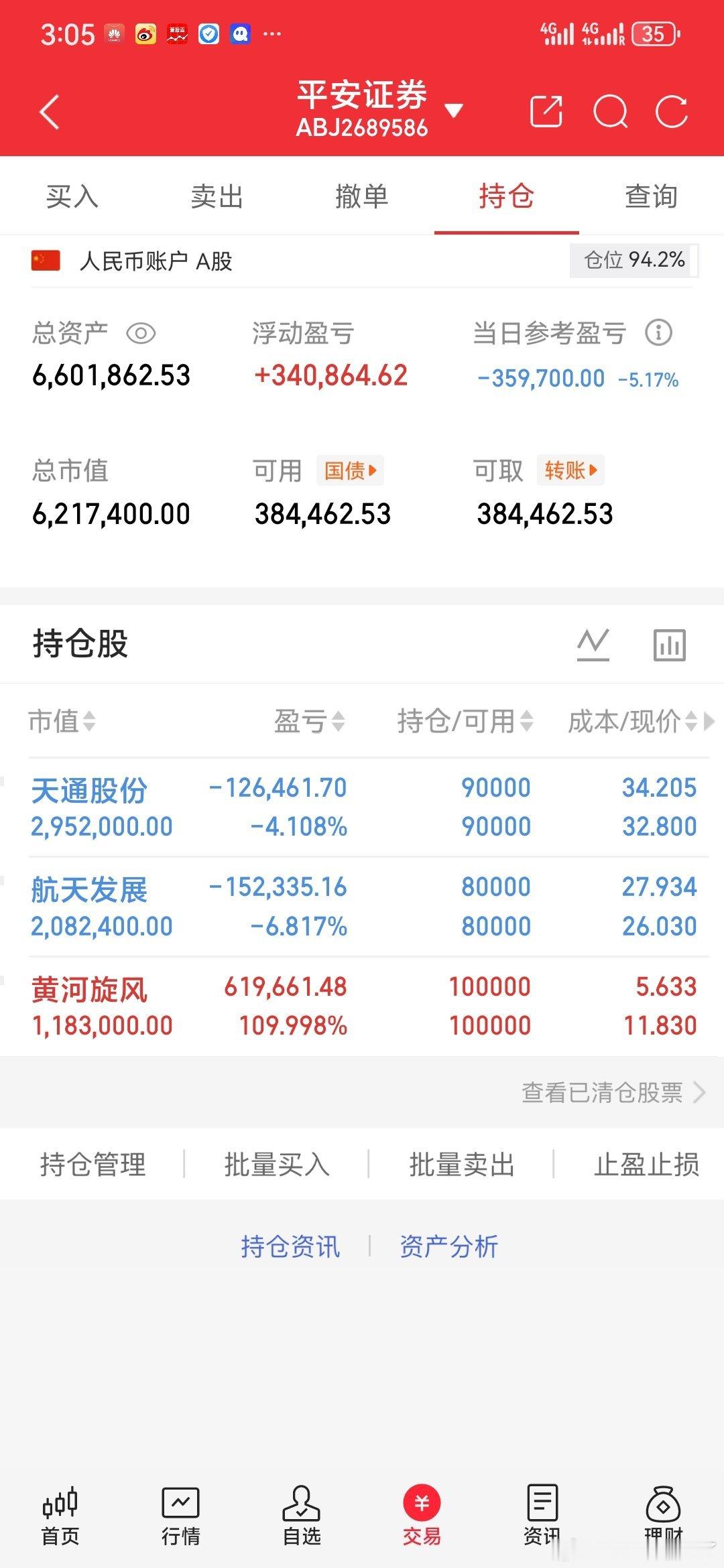 浩南热门股梳理🔥 盘面分歧加剧，高位分化、低位补涨，短线思路清晰：高位落袋、低
