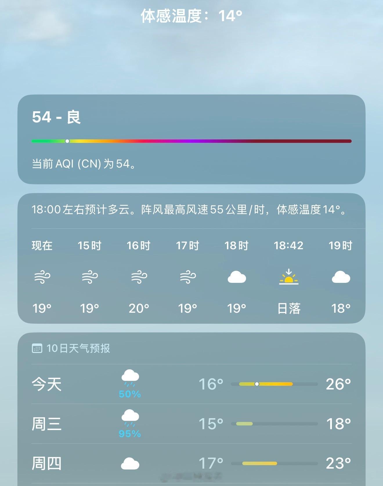 厄尔尼诺搞得我想去买冲锋衣 ​​​