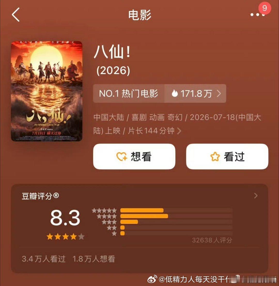 吹了半天豆瓣开分才8.3，不是很够用，哪吒都比这高 