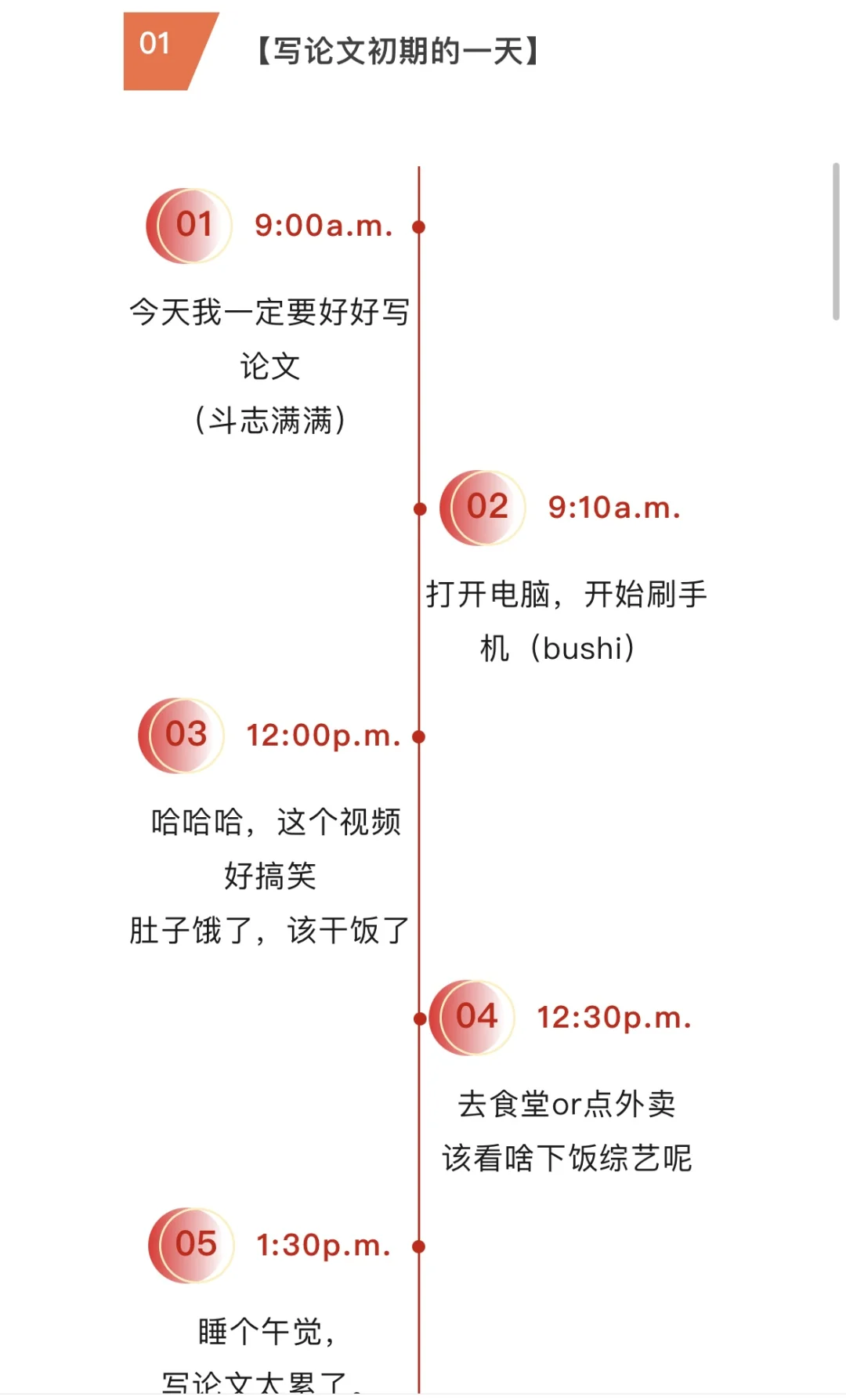 研究生们写论文的一天