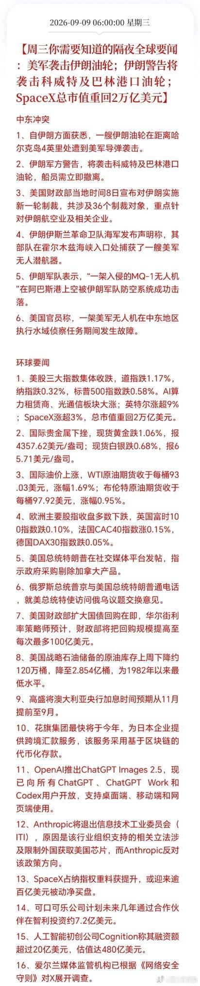 周三盘前你必须知道的隔夜全球大事件，信息量属实不小 ​​​