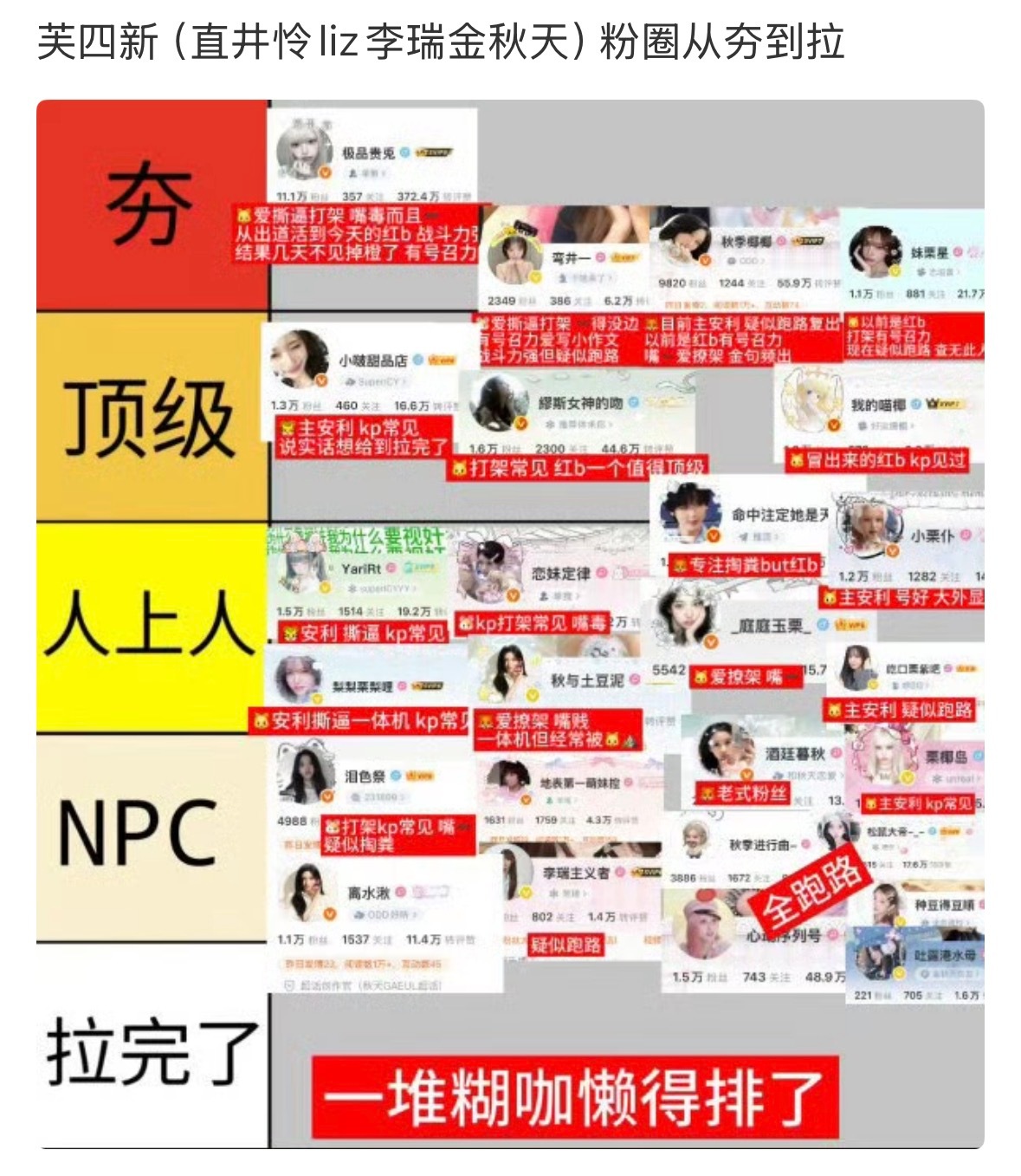 怎么有人可以这么闲