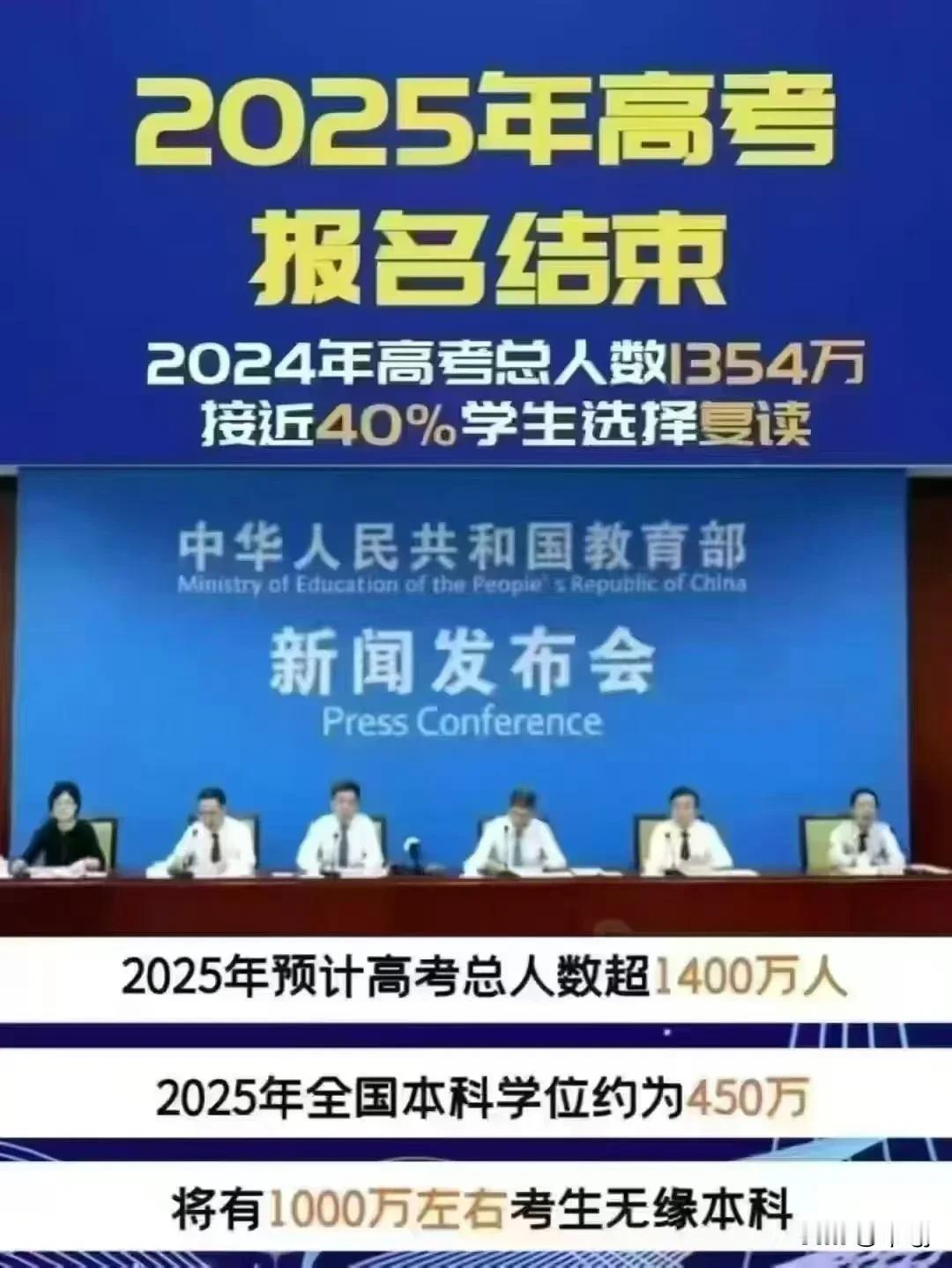 2025年高考将有1000万左右考生无缘本科？
2025年高考报名已结束，预计高