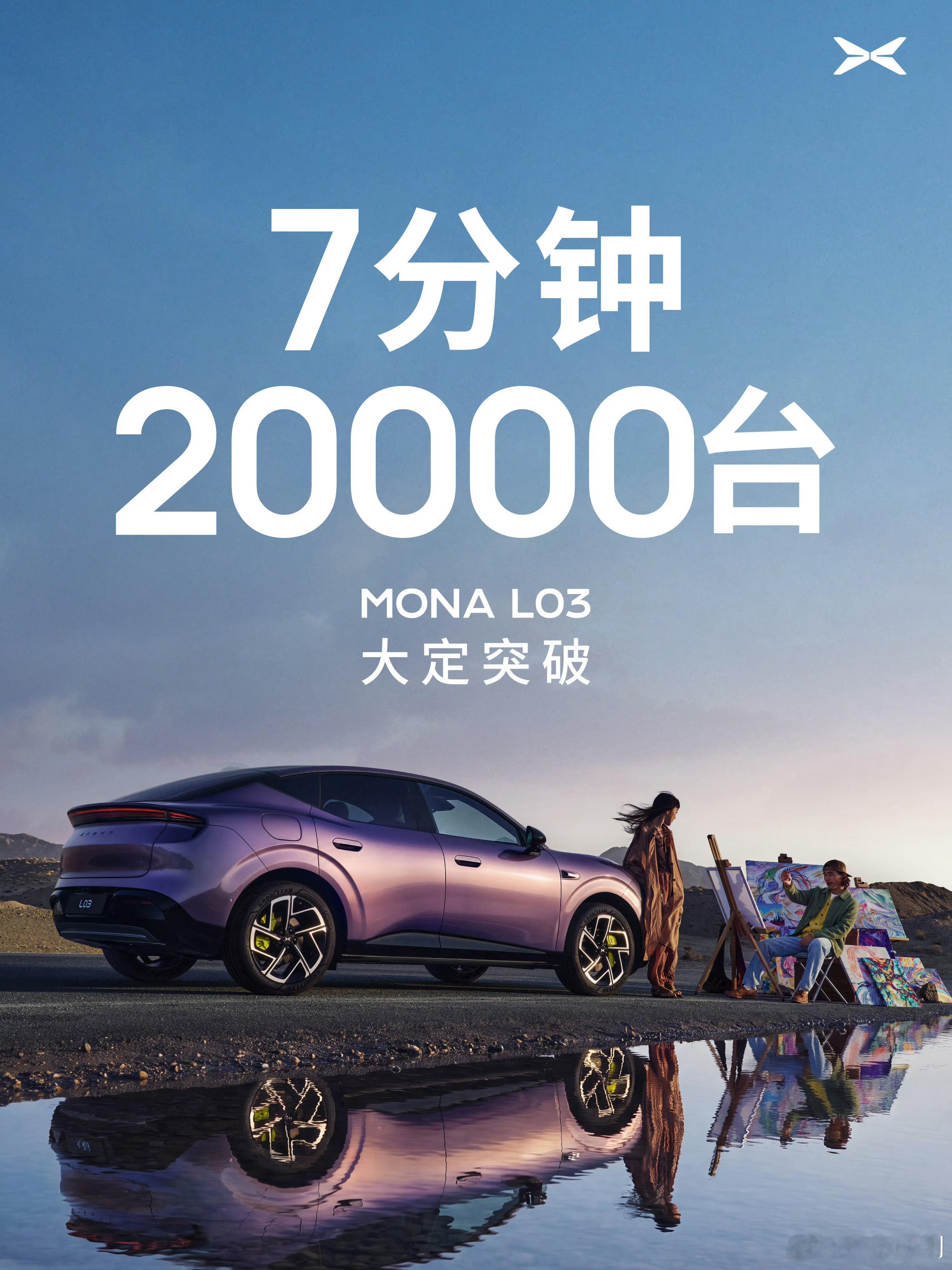 MONA L03 7分钟 大定突破20000台 