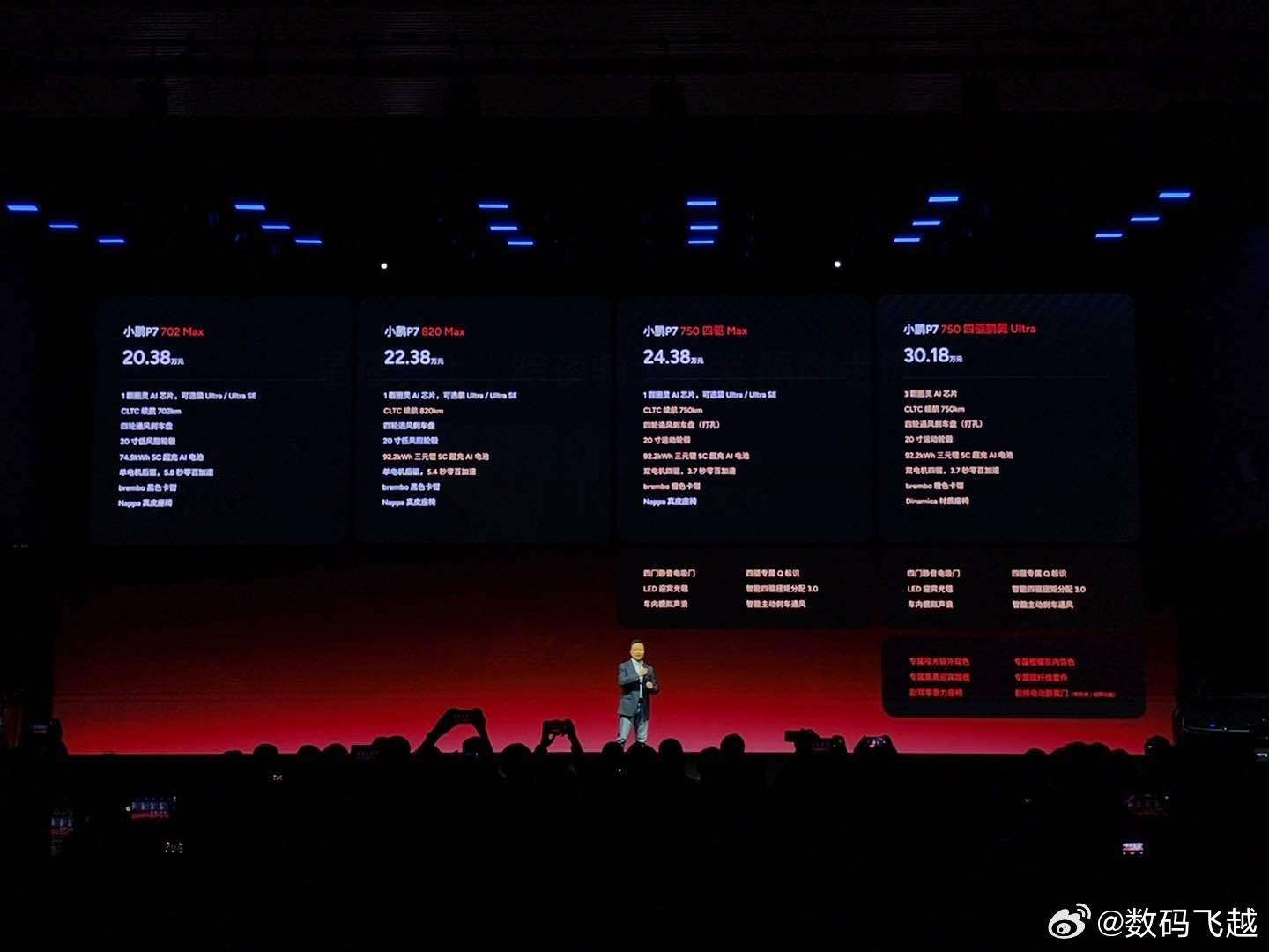 小鹏P7这次太全面了不但全面，而且价格还低呀，好家伙，20.38万起，而且还有一