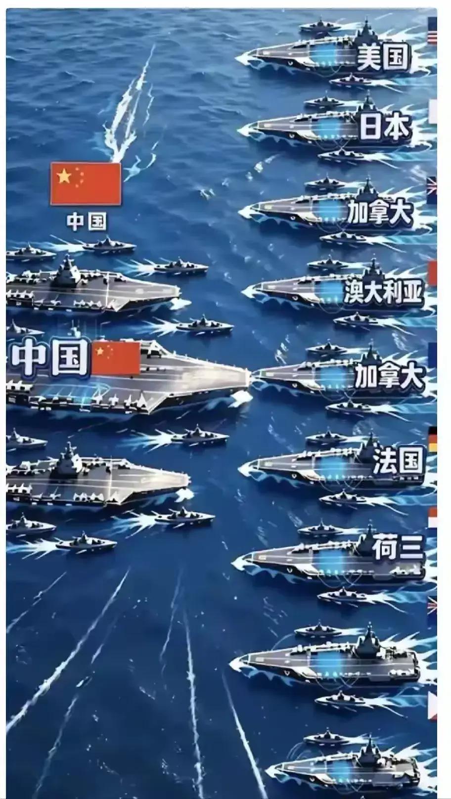 看到祖国以一敌九，真的泪目了……九个国家凑了六万人，把演习场摆到咱们家门口，离台