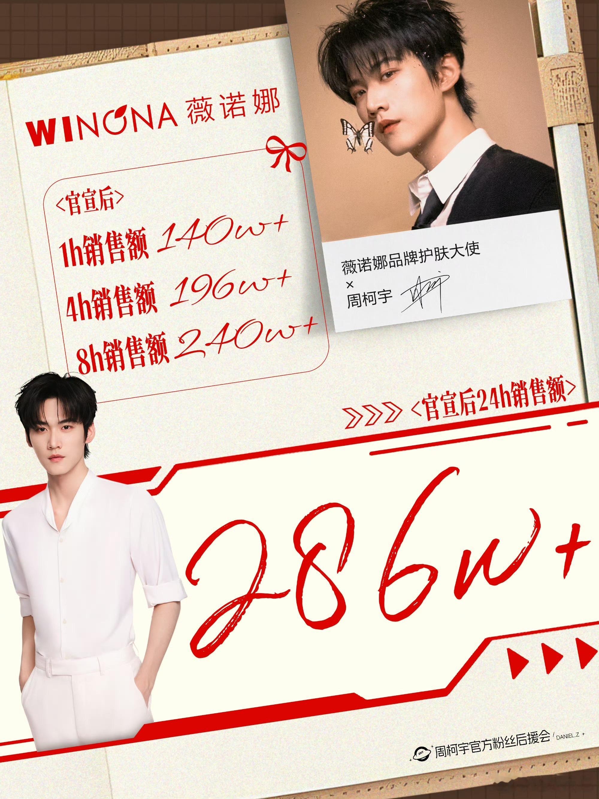 周柯宇新商务24小时销售战报：286w+