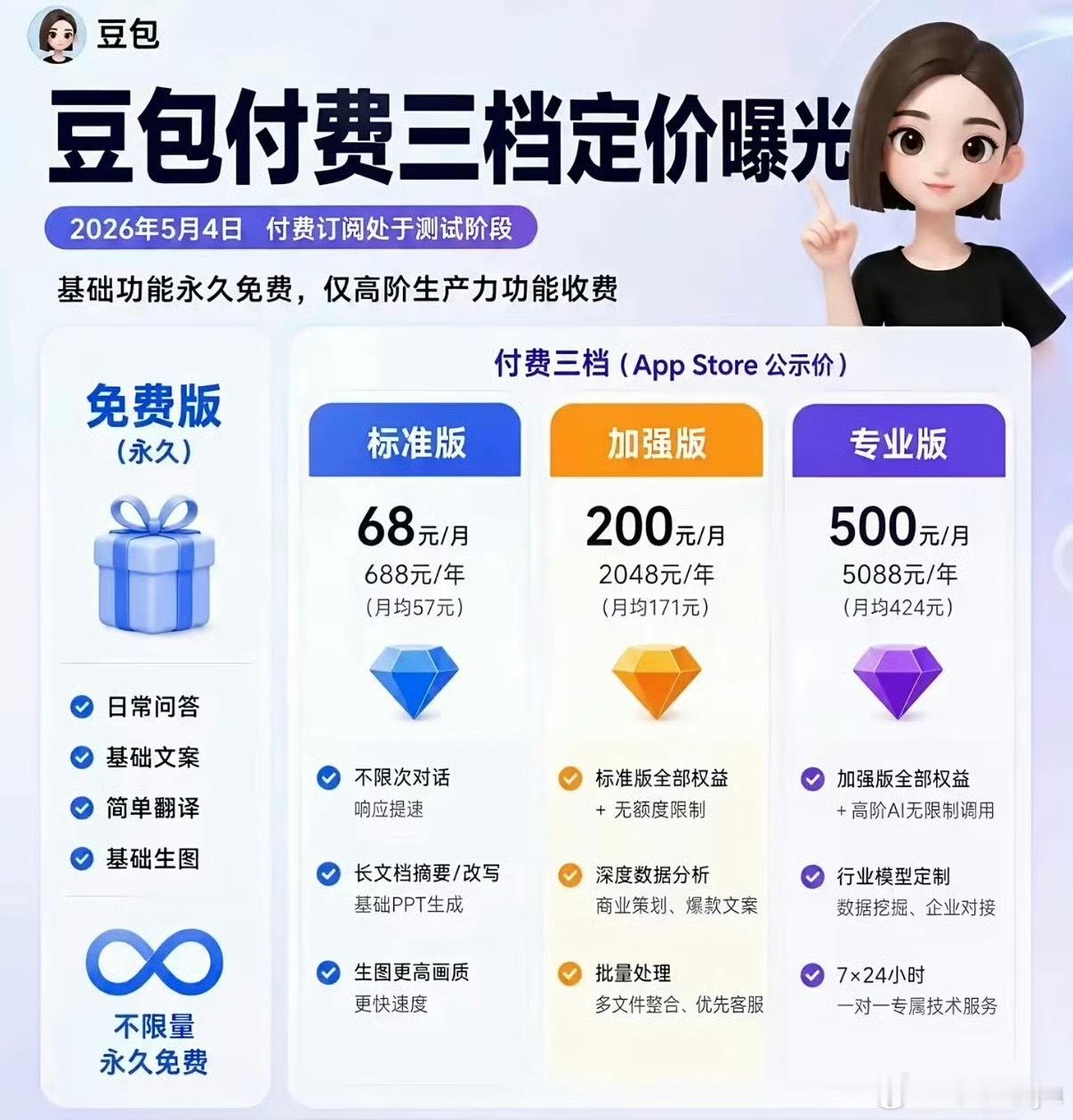 豆包将正式付费看了一下，基础聊天、翻译这些还免费用着，收费主要是文档处理那些高阶