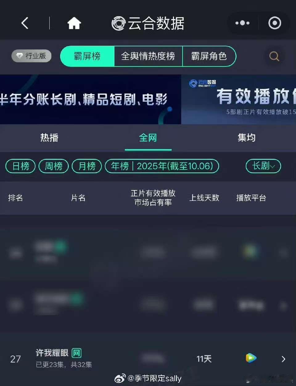 许我耀眼登云合年榜赵露思陈伟霆许我耀眼登云合年榜许我耀眼登云合年榜，厉害，[送花
