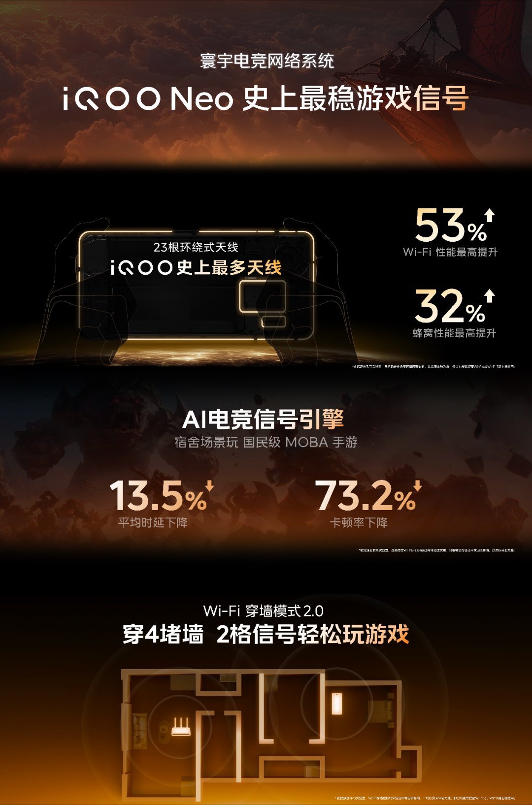 现在手机厂商非常辛苦的做天线和针对游戏场景的信号发射功率增强，其实是面对大众们实