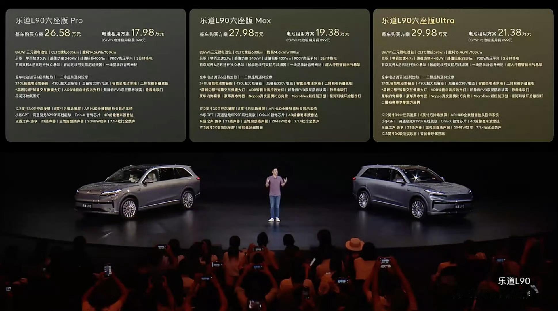 乐道L90 价格配置公布：六座版：Pro：整车价 26.58 万元，电池租用价 