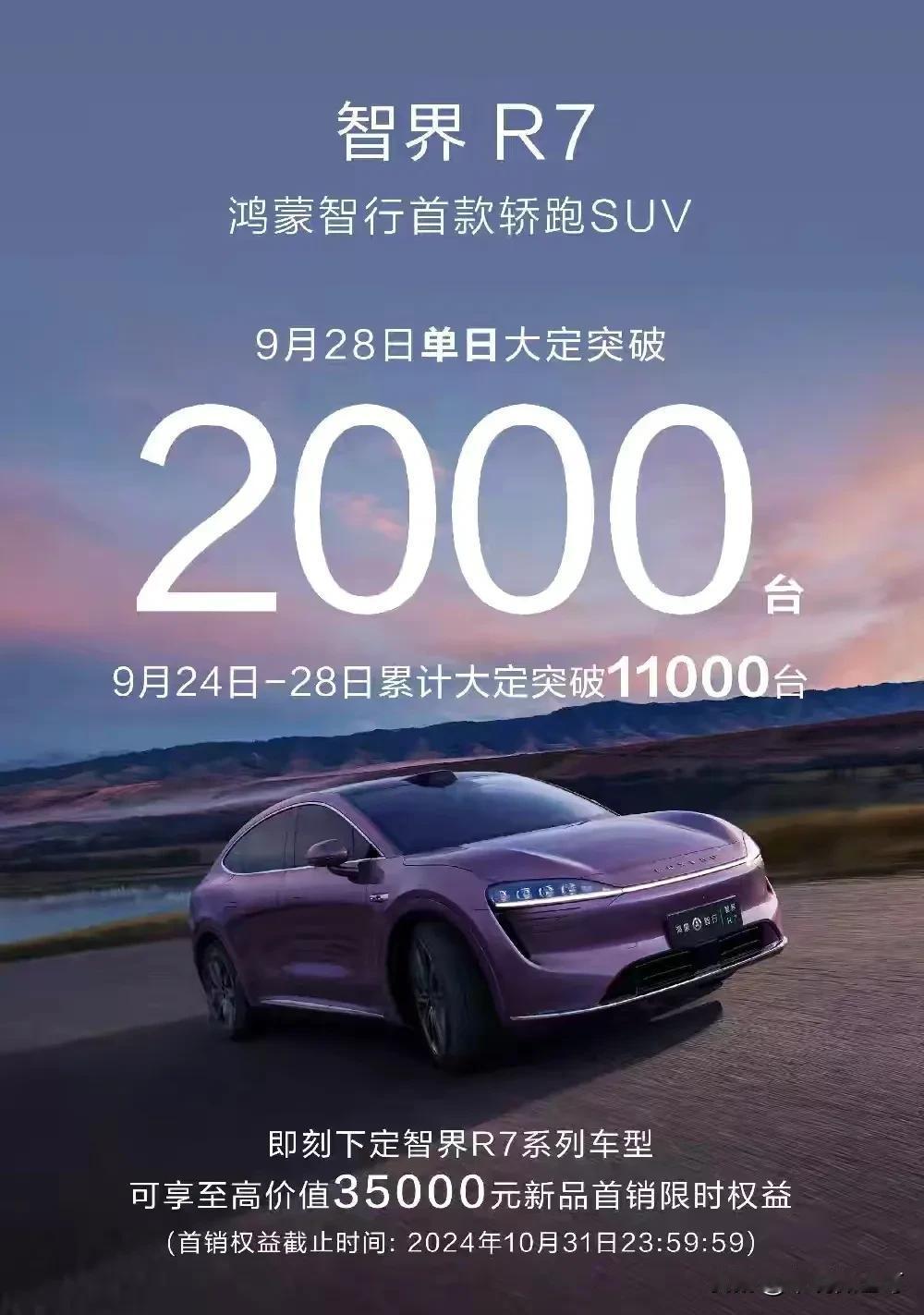 智界R7爆单是在预料之中的。今天一个休息日就拿到了2000的订单，说明实车体验和