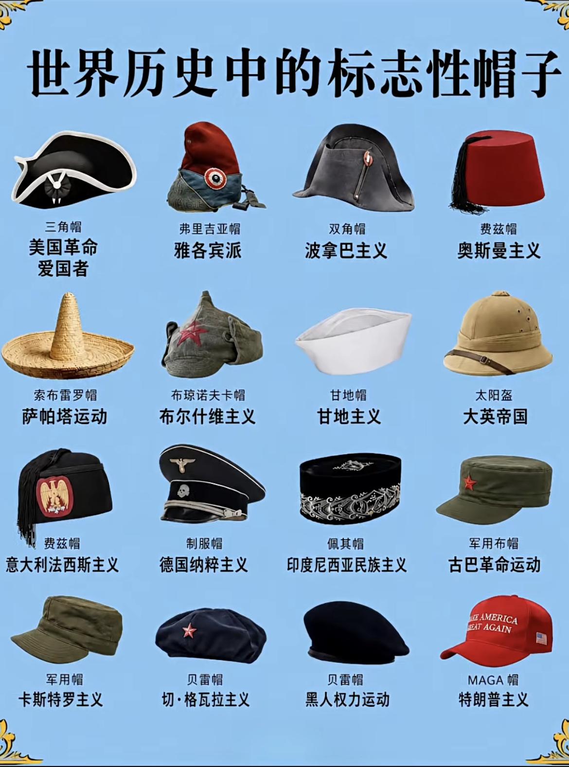 世界历史中的标志性帽子。

大家觉得哪个帽子最为经典呢？

帽子 世界历史