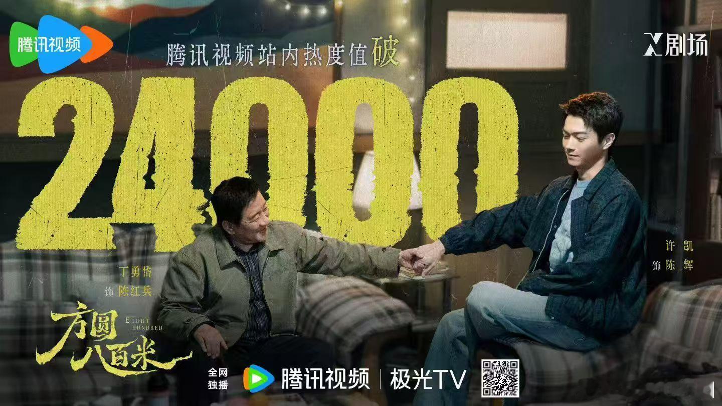 许凯演技方圆八百米腾讯热度破24000啦！许凯演技真的不错～豆瓣都是夸的，大结局
