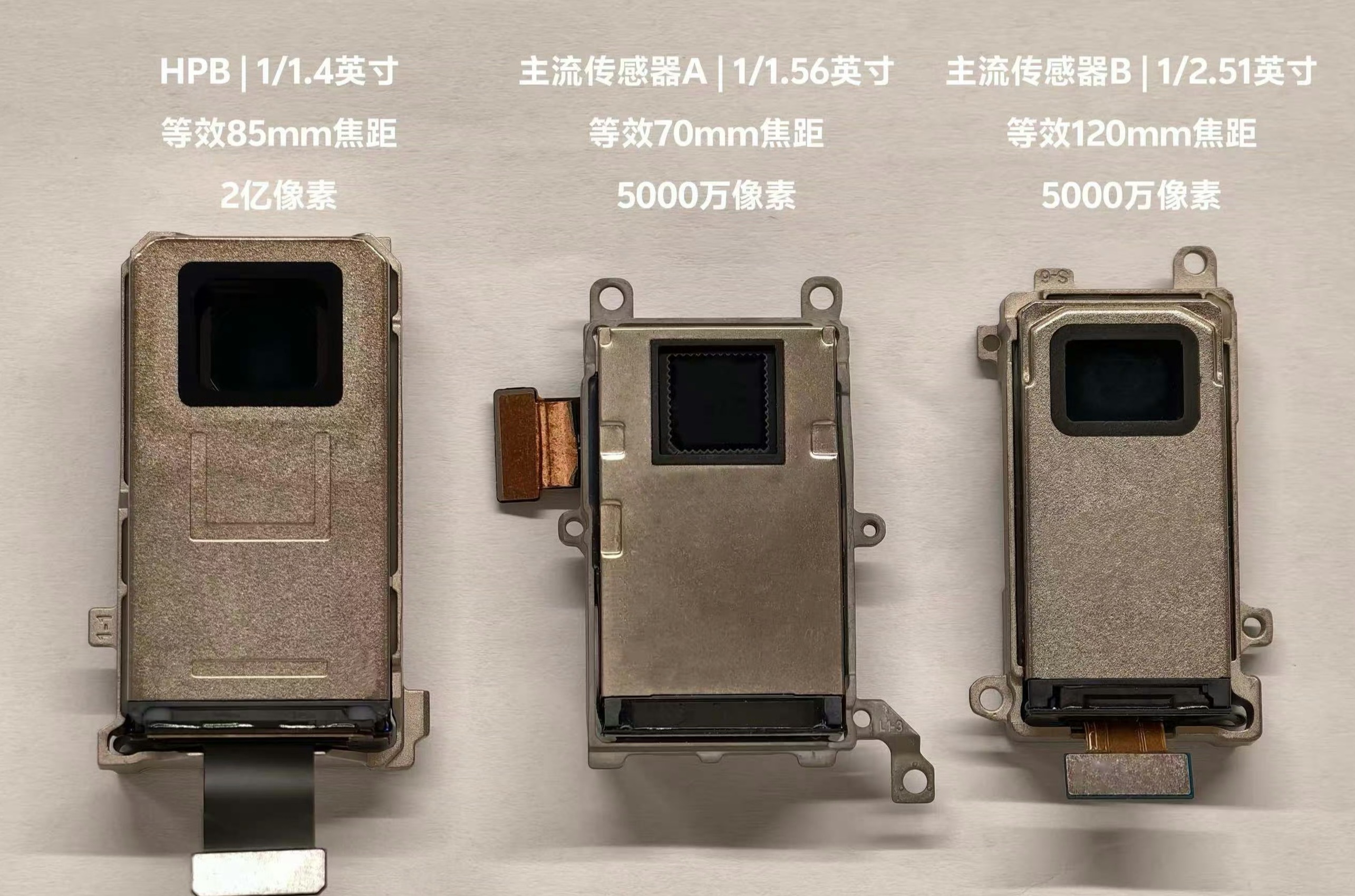 HPB是块砖，哪里需要哪里搬 ​​​