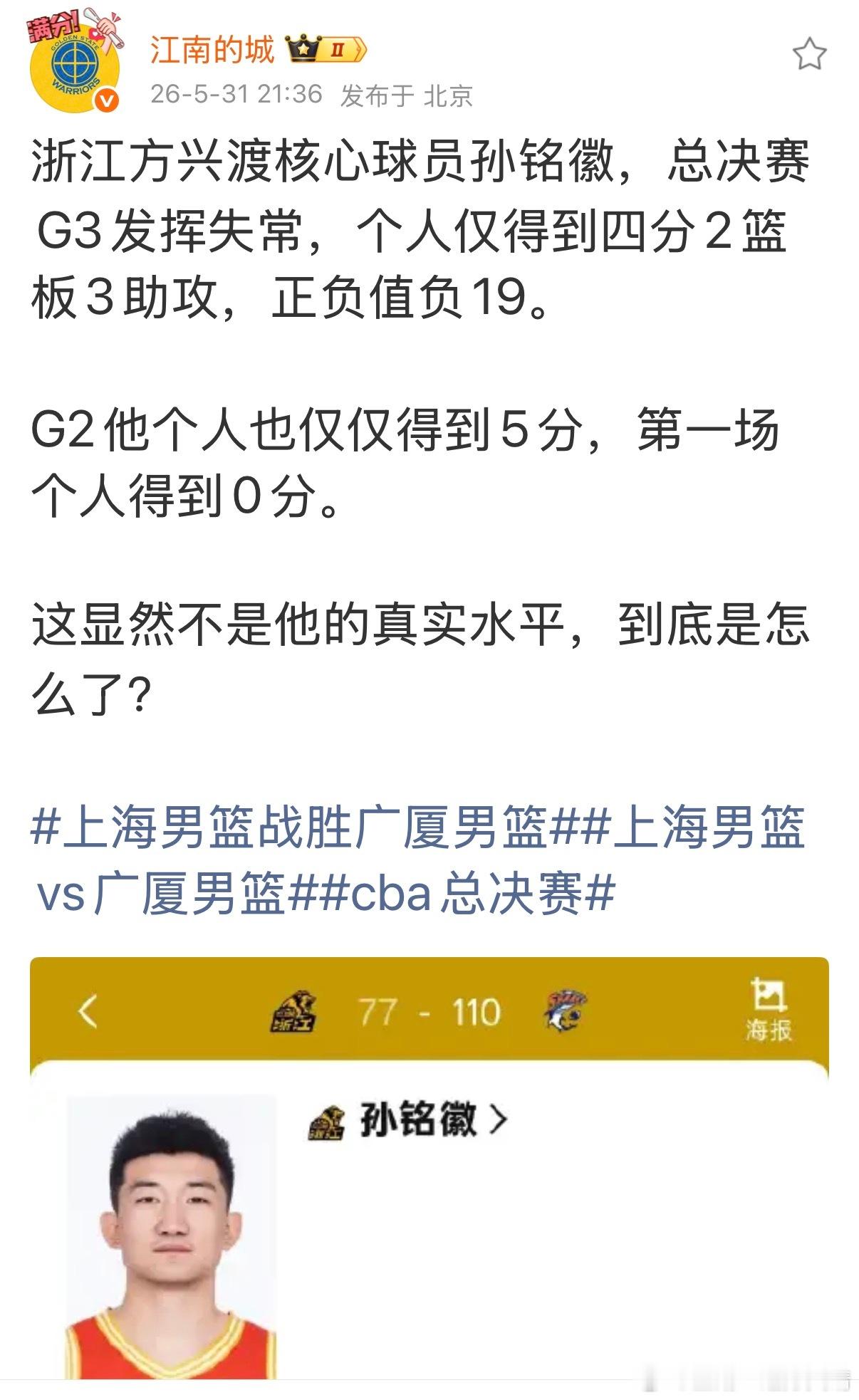 cba联赛孙铭徽 其实很正常。如果打封闭没有任何后果，谁都疯狂打了。我肯定是对孙