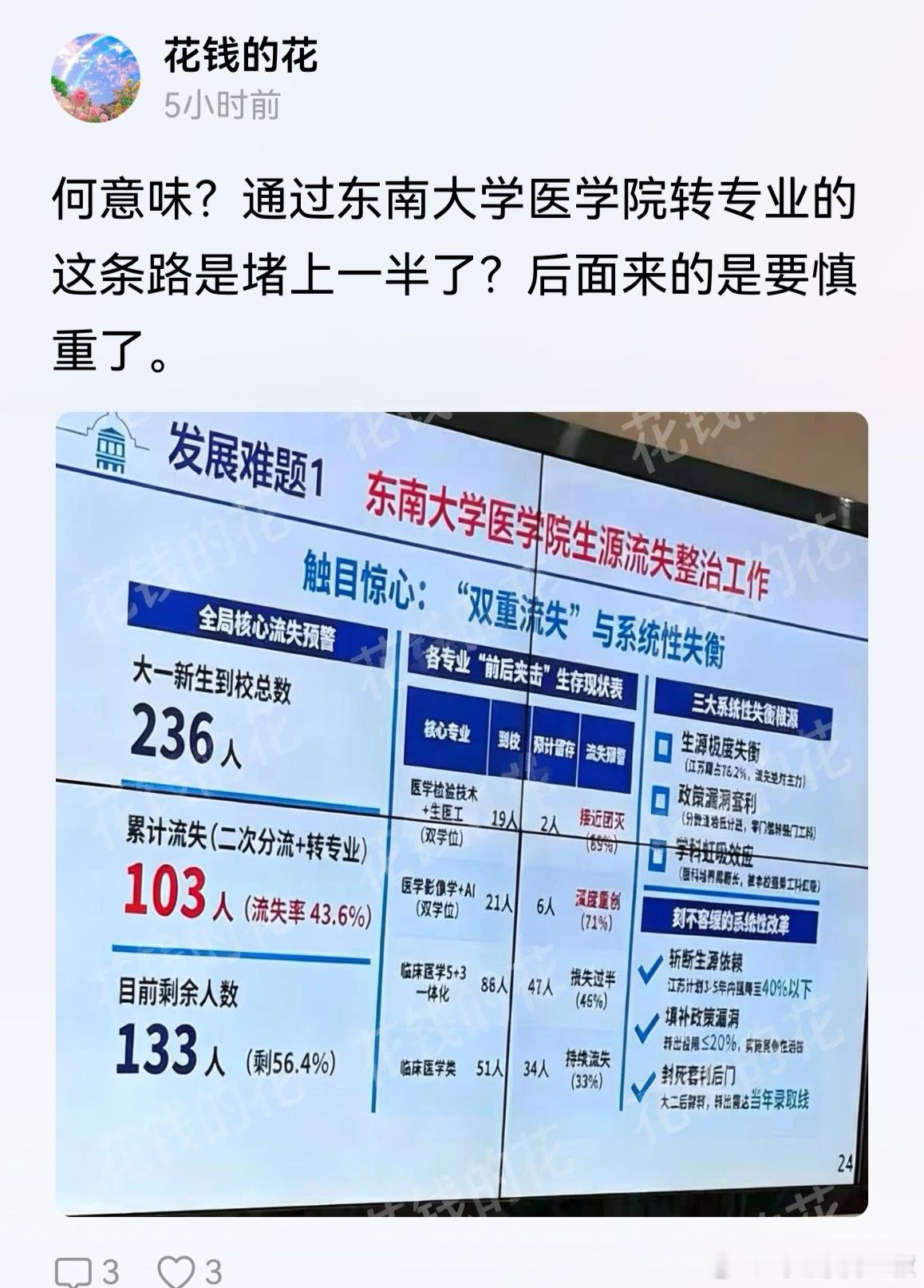 我说，以后医院医技都是技校生来读，大概率是不会错的。现有薪酬待遇下，真不要对医技