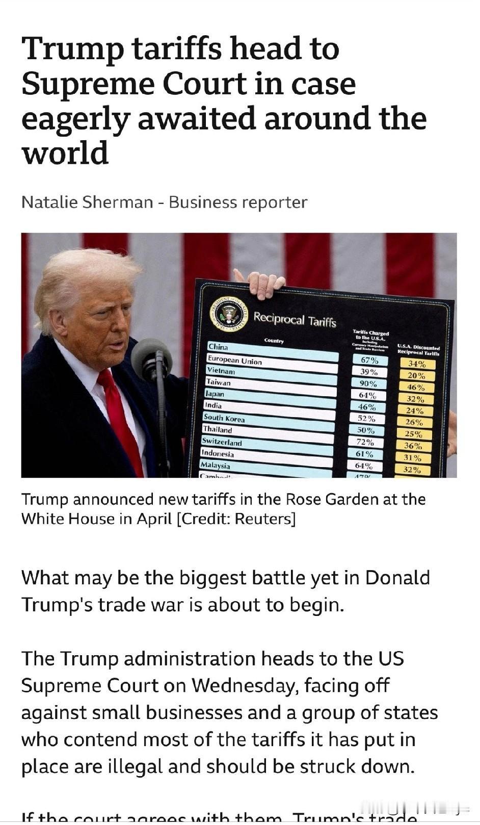 起诉特朗普关稅违法案即將提交到最高法院，全世界都在等待美国最高法院的审理判决。